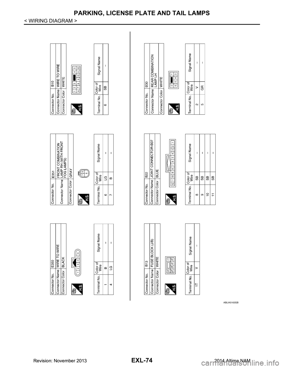 NISSAN TEANA 2014  Service Manual 
EXL-74
< WIRING DIAGRAM >
PARKING, LICENSE PLATE AND TAIL LAMPS
ABLIA5163GB
Revision: November 20132014 Altima NAMRevision: November 20132014 Altima NAM 