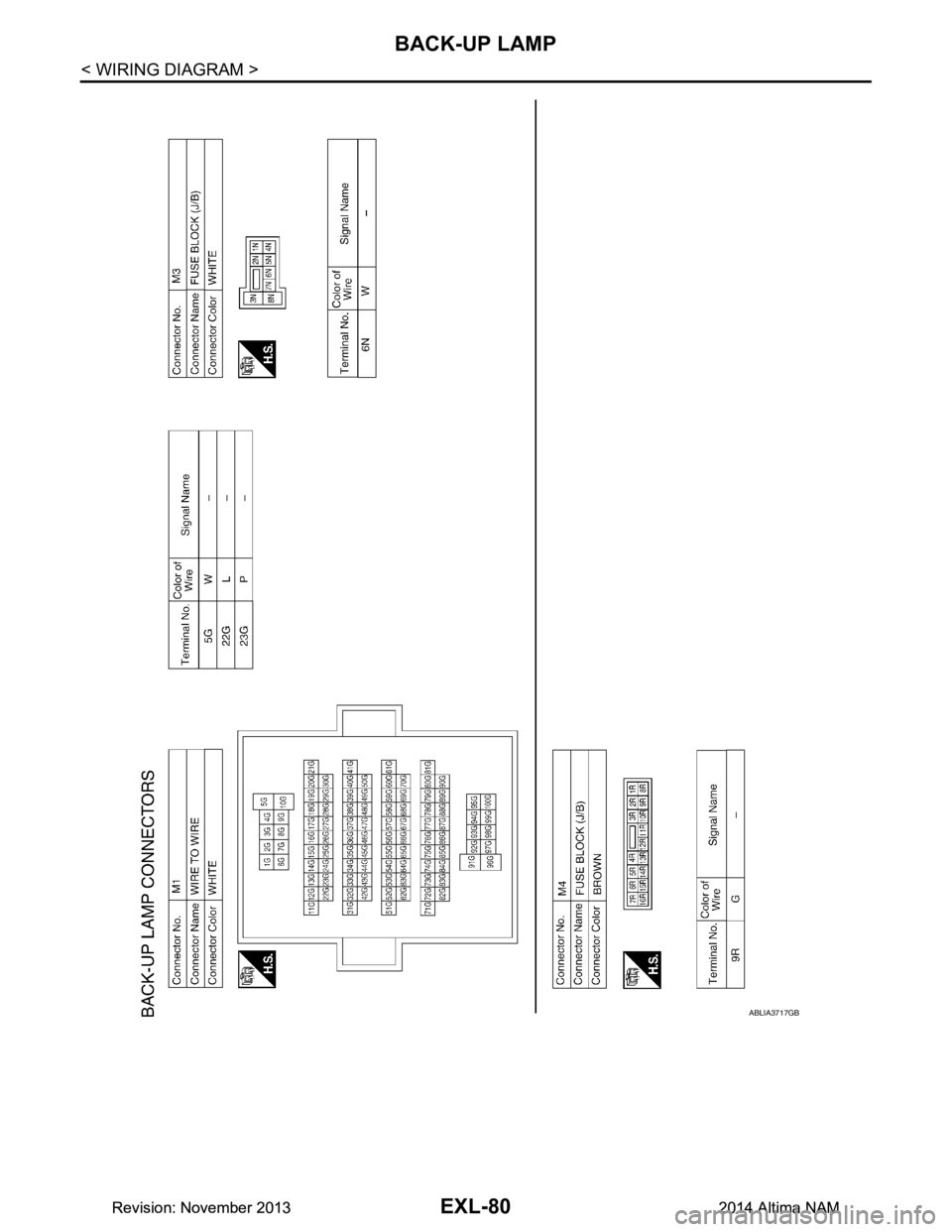NISSAN TEANA 2014  Service Manual 
EXL-80
< WIRING DIAGRAM >
BACK-UP LAMP
ABLIA3717GB
Revision: November 20132014 Altima NAMRevision: November 20132014 Altima NAM 