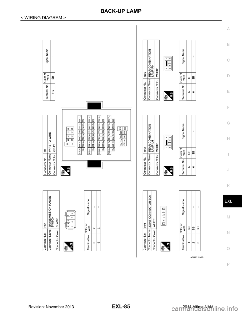 NISSAN TEANA 2014  Service Manual 
BACK-UP LAMPEXL-85
< WIRING DIAGRAM >
C 
D E
F
G H
I
J
K
M A 
B
EXL
N
O P
ABLIA5153GB
Revision: November 20132014 Altima NAMRevision: November 20132014 Altima NAM 