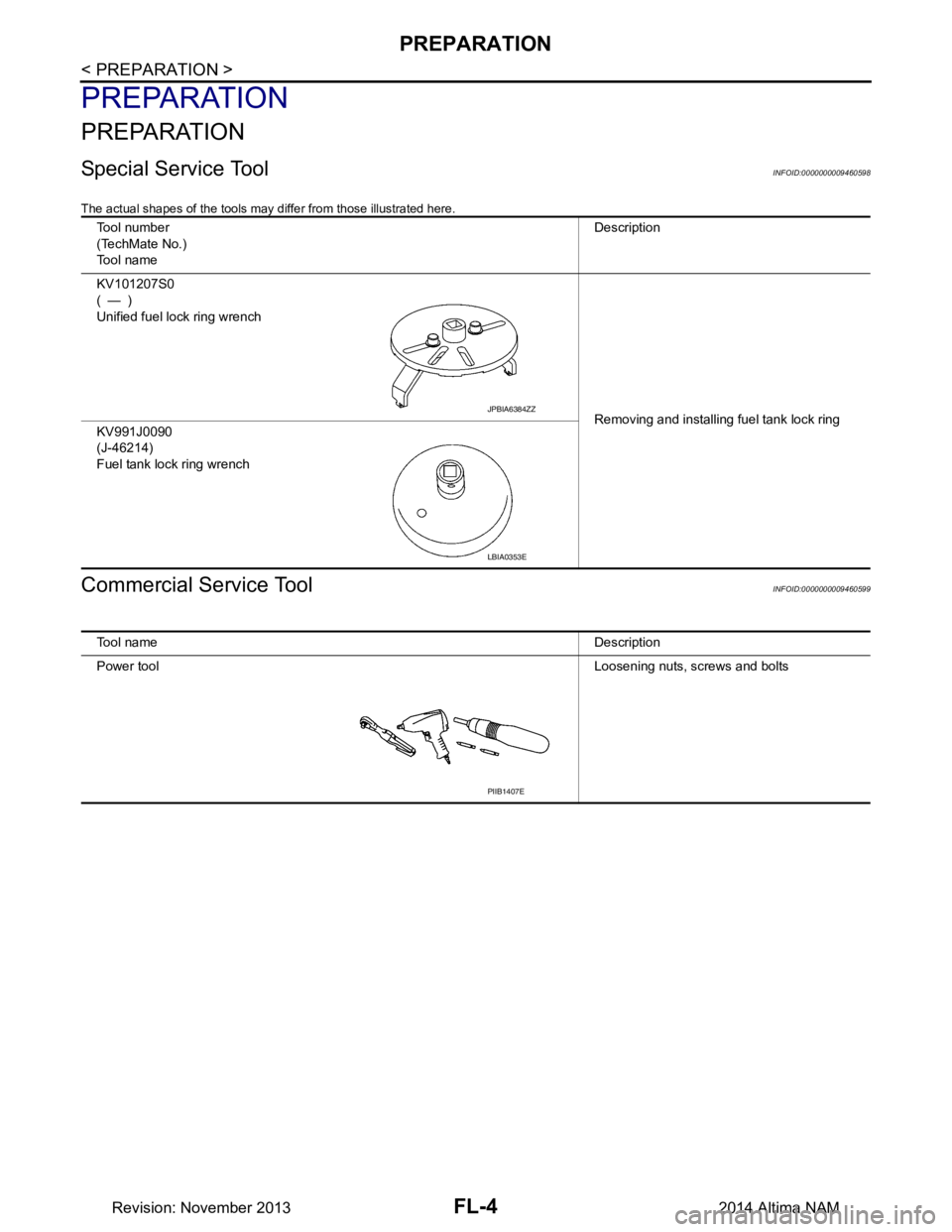 NISSAN TEANA 2014 Service Manual
FL-4
< PREPARATION >
PREPARATION
PREPARATION
PREPARATION
Special Service ToolINFOID:0000000009460598
The actual shapes of the tools may differ from those illustrated here.
Commercial Service ToolINFO NISSAN TEANA 2014 Service Manual
FL-4
< PREPARATION >
PREPARATION
PREPARATION
PREPARATION
Special Service ToolINFOID:0000000009460598
The actual shapes of the tools may differ from those illustrated here.
Commercial Service ToolINFO