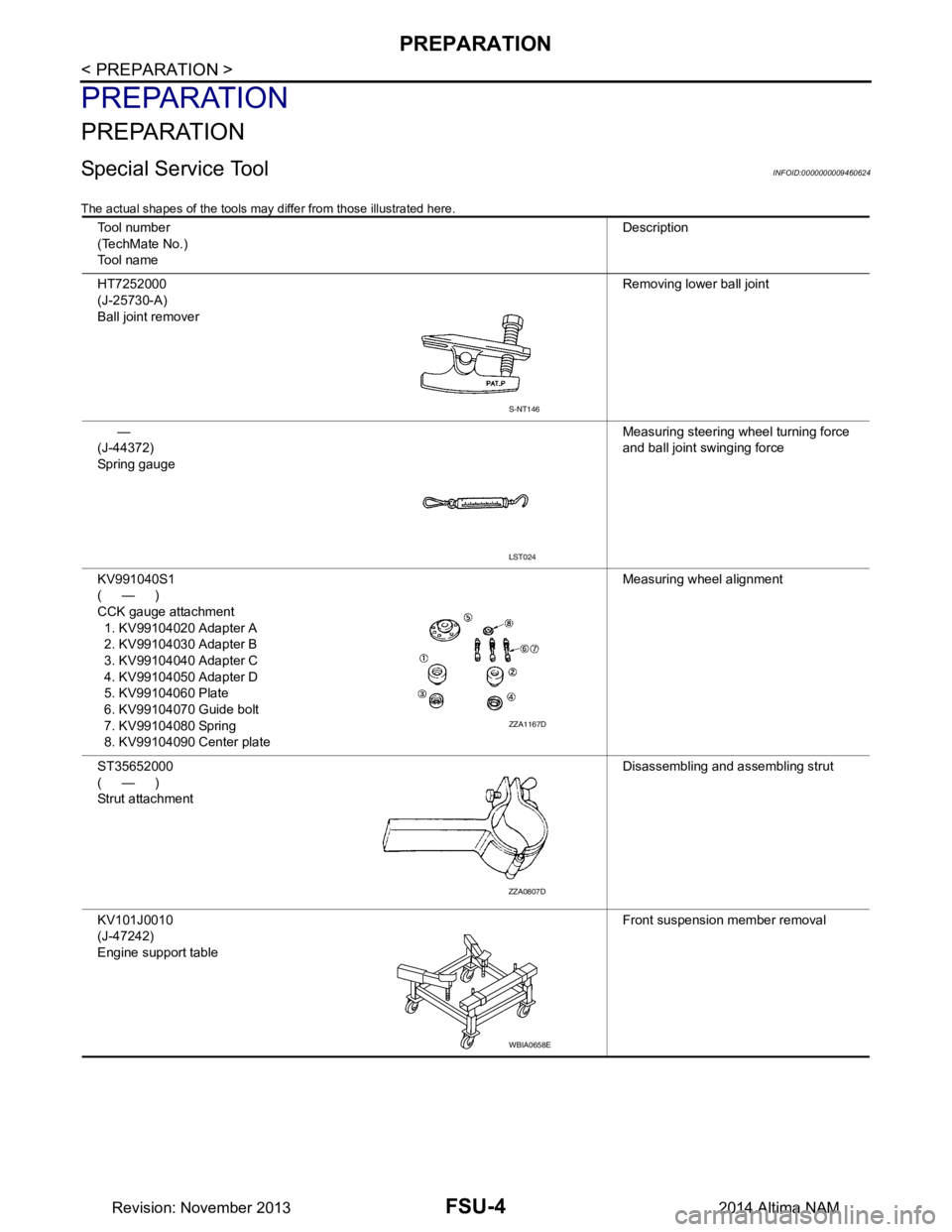 NISSAN TEANA 2014 Service Manual
FSU-4
< PREPARATION >
PREPARATION
PREPARATION
PREPARATION
Special Service ToolINFOID:0000000009460624
The actual shapes of the tools may differ from those illustrated here.
Tool number
(TechMate No. NISSAN TEANA 2014 Service Manual
FSU-4
< PREPARATION >
PREPARATION
PREPARATION
PREPARATION
Special Service ToolINFOID:0000000009460624
The actual shapes of the tools may differ from those illustrated here.
Tool number
(TechMate No.