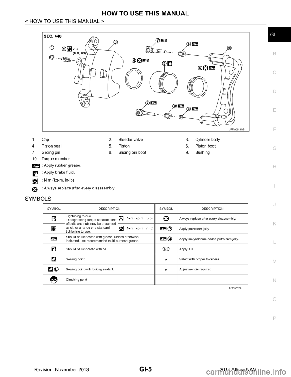 NISSAN TEANA 2014 Service Manual
HOW TO USE THIS MANUALGI-5
< HOW TO USE THIS MANUAL >
C
D E
F
G H
I
J
K L
M B
GI
N
O P
SYMBOLS
1. Cap 2. Bleeder valve 3. Cylinder body
4. Piston seal 5. Piston 6. Piston boot
7. Sliding pin 8. Sli NISSAN TEANA 2014 Service Manual
HOW TO USE THIS MANUALGI-5
< HOW TO USE THIS MANUAL >
C
D E
F
G H
I
J
K L
M B
GI
N
O P
SYMBOLS
1. Cap 2. Bleeder valve 3. Cylinder body
4. Piston seal 5. Piston 6. Piston boot
7. Sliding pin 8. Sli