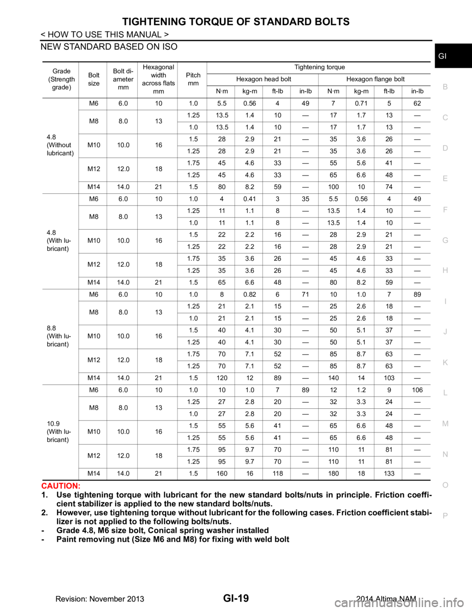 NISSAN TEANA 2014 Service Manual
TIGHTENING TORQUE OF STANDARD BOLTSGI-19
< HOW TO USE THIS MANUAL >
C
D E
F
G H
I
J
K L
M B
GI
N
O P
NEW STANDARD BASED ON ISO
CAUTION:
1. Use tightening torque with lubricant for the new standard NISSAN TEANA 2014 Service Manual
TIGHTENING TORQUE OF STANDARD BOLTSGI-19
< HOW TO USE THIS MANUAL >
C
D E
F
G H
I
J
K L
M B
GI
N
O P
NEW STANDARD BASED ON ISO
CAUTION:
1. Use tightening torque with lubricant for the new standard