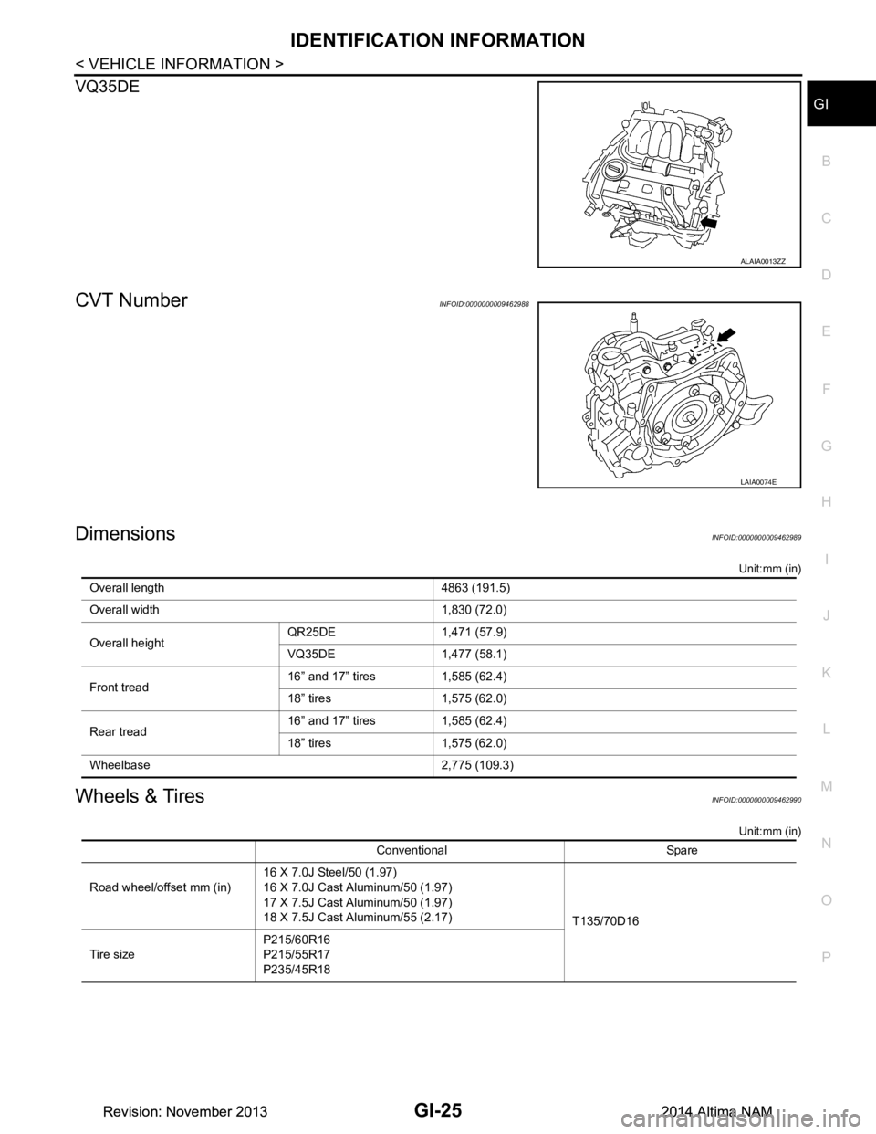 NISSAN TEANA 2014  Service Manual 
IDENTIFICATION INFORMATIONGI-25
< VEHICLE INFORMATION >
C 
D E
F
G H
I
J
K L
M B
GI
N
O P
VQ35DE
CVT NumberINFOID:0000000009462988
DimensionsINFOID:0000000009462989
Unit:mm (in)
Wheels & TiresINFOID: