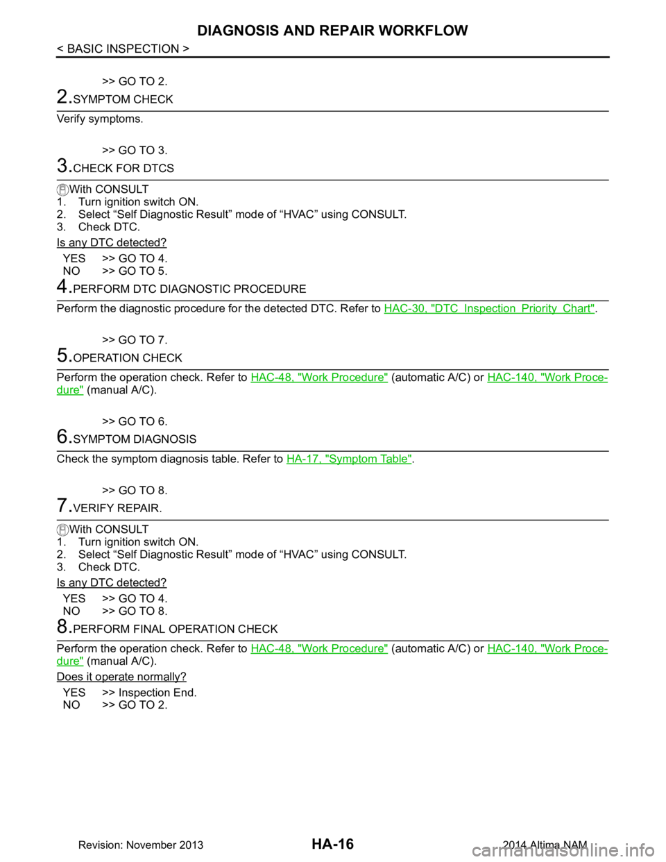 NISSAN TEANA 2014  Service Manual 
HA-16
< BASIC INSPECTION >
DIAGNOSIS AND REPAIR WORKFLOW
>> GO TO 2.
2.SYMPTOM CHECK
Verify symptoms.
>> GO TO 3.
3.CHECK FOR DTCS
With CONSULT
1. Turn ignition switch ON. 
2. Select “Self Diagnost