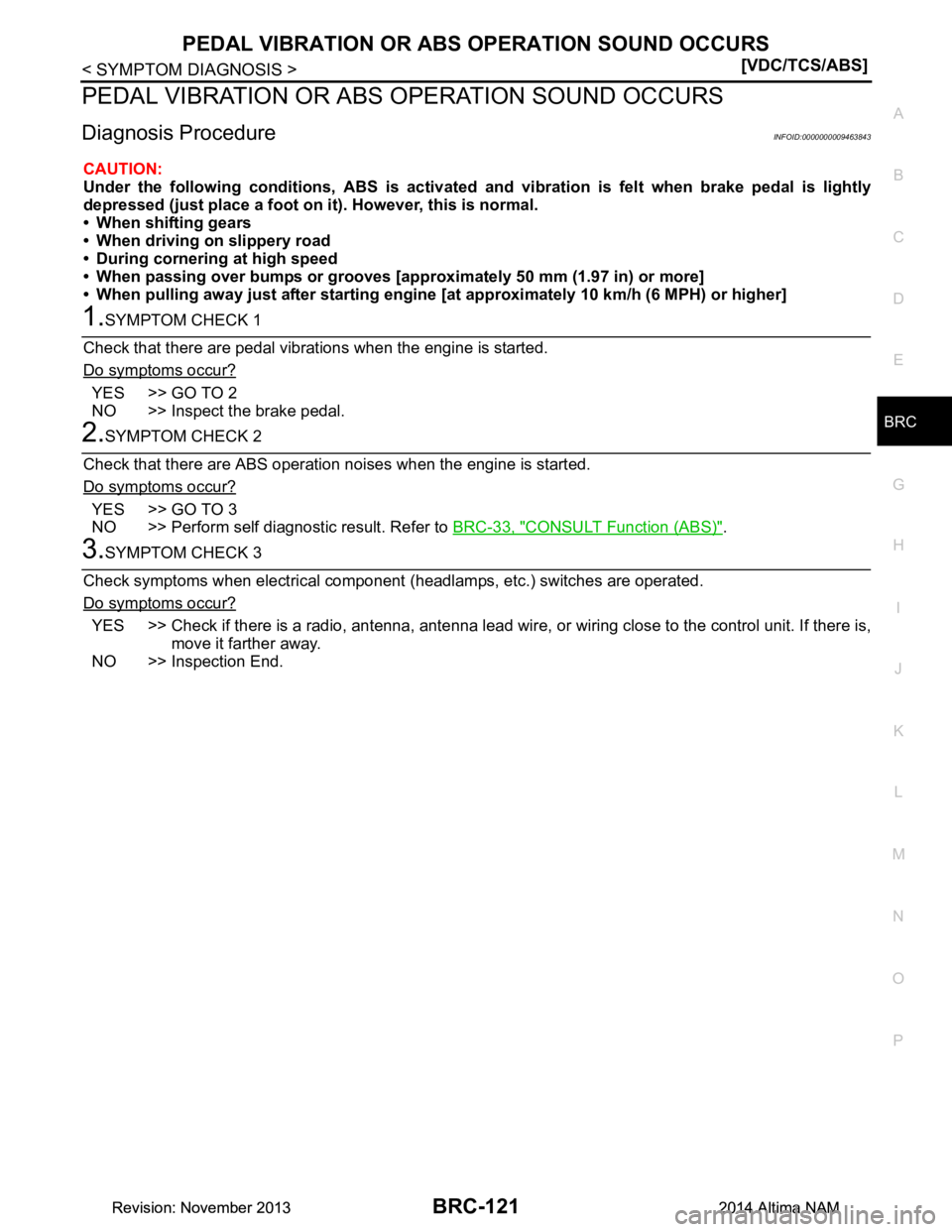NISSAN TEANA 2014  Service Manual 
PEDAL VIBRATION OR ABS OPERATION SOUND OCCURS
BRC-121
< SYMPTOM DIAGNOSIS > [VDC/TCS/ABS]
C 
D E
G H
I
J
K L
M A 
B
BRC
N
O P
PEDAL VIBRATION OR ABS  OPERATION SOUND OCCURS
Diagnosis ProcedureINFOID: