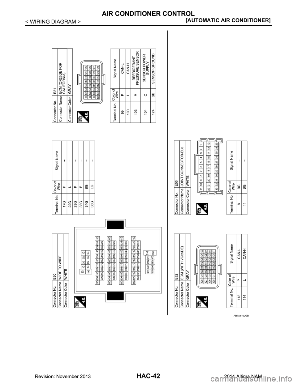 NISSAN TEANA 2014  Service Manual 
HAC-42
< WIRING DIAGRAM >[AUTOMATIC AIR CONDITIONER]
AIR CONDITIONER CONTROL
ABIIA1160GB
Revision: November 20132014 Altima NAMRevision: November 20132014 Altima NAM 