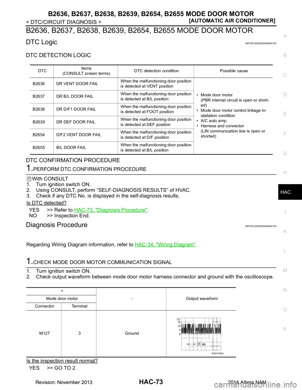NISSAN TEANA 2014  Service Manual 
B2636, B2637, B2638, B2639, B2654, B2655 MODE DOOR MOTOR
HAC-73
< DTC/CIRCUIT DIAGNOSIS > [AUTOMATIC AIR CONDITIONER]
C 
D E
F
G H
J
K L
M A 
B
HAC
N
O P
B2636, B2637, B2638, B2639, B 2654, B2655 MOD