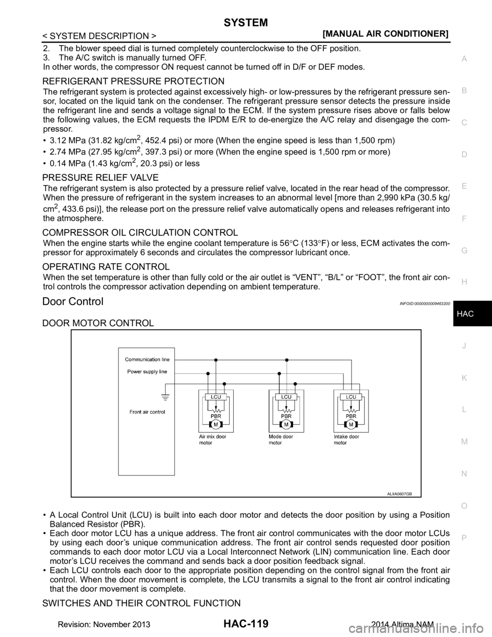 NISSAN TEANA 2014  Service Manual 
SYSTEM
HAC-119
< SYSTEM DESCRIPTION > [MANUAL AIR CONDITIONER]
C 
D E
F
G H
J
K L
M A 
B
HAC
N
O P
2. The blower speed dial is turned completely counterclockwise to the OFF position. 
3. The A/C swit