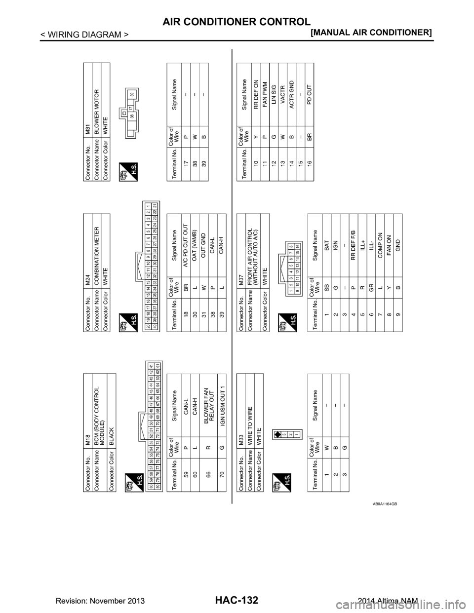 NISSAN TEANA 2014  Service Manual 
HAC-132
< WIRING DIAGRAM >[MANUAL AIR CONDITIONER]
AIR CONDITIONER CONTROL
ABIIA1164GB
Revision: November 20132014 Altima NAMRevision: November 20132014 Altima NAM 