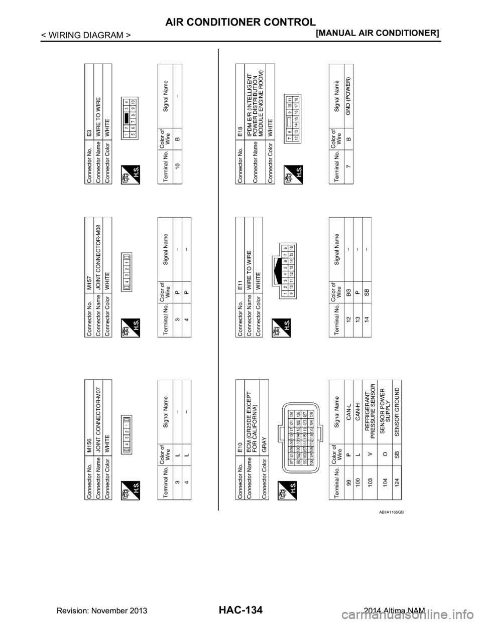 NISSAN TEANA 2014  Service Manual 
HAC-134
< WIRING DIAGRAM >[MANUAL AIR CONDITIONER]
AIR CONDITIONER CONTROL
ABIIA1165GB
Revision: November 20132014 Altima NAMRevision: November 20132014 Altima NAM 
