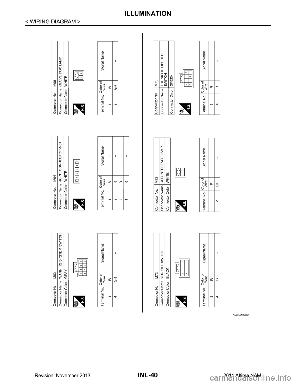 NISSAN TEANA 2014  Service Manual 
INL-40
< WIRING DIAGRAM >
ILLUMINATION
ABLIA5182GB
Revision: November 20132014 Altima NAMRevision: November 20132014 Altima NAM 