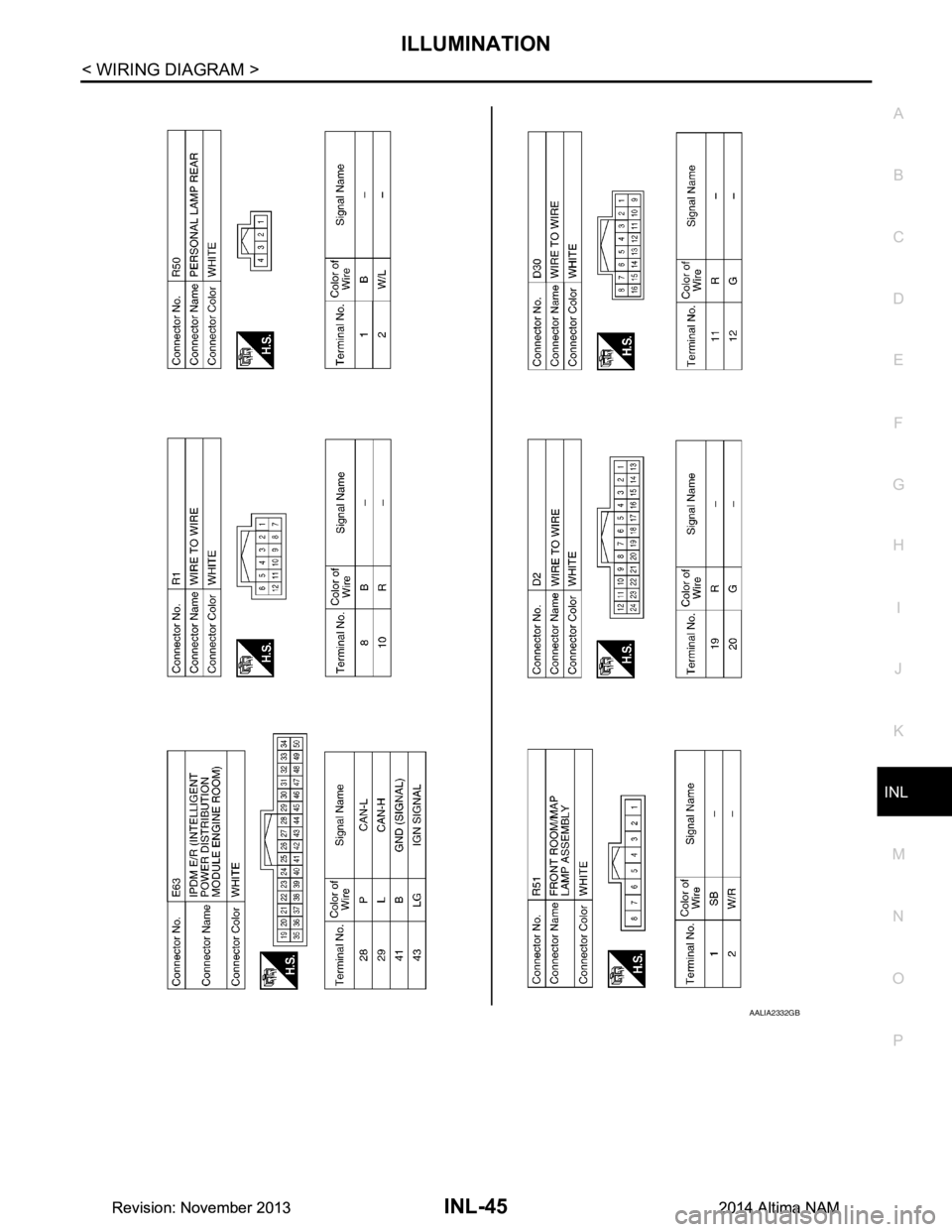 NISSAN TEANA 2014  Service Manual 
ILLUMINATIONINL-45
< WIRING DIAGRAM >
C 
D E
F
G H
I
J
K
M A 
B
INL
N
O P
AALIA2332GB
Revision: November 20132014 Altima NAMRevision: November 20132014 Altima NAM 