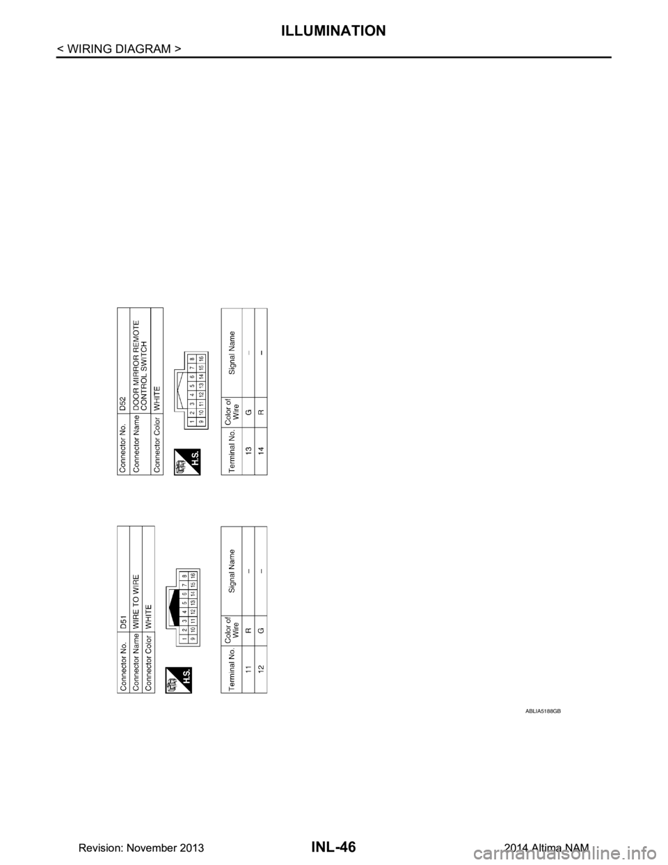 NISSAN TEANA 2014  Service Manual 
INL-46
< WIRING DIAGRAM >
ILLUMINATION
ABLIA5188GB
Revision: November 20132014 Altima NAMRevision: November 20132014 Altima NAM 