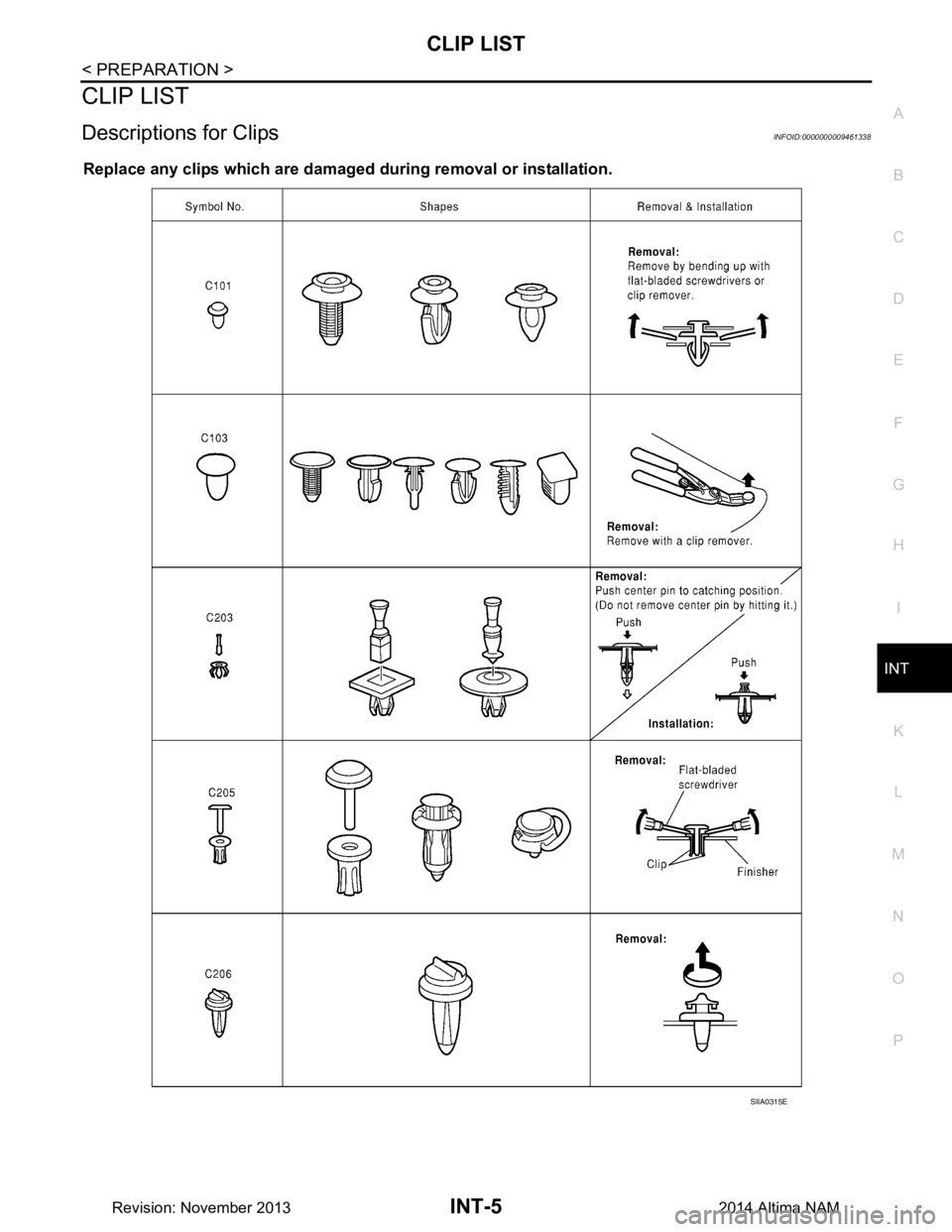 NISSAN TEANA 2014 Service Manual
CLIP LISTINT-5
< PREPARATION >
C
D E
F
G H
I
K L
M A
B
INT
N
O P
CLIP LIST
Descriptions for ClipsINFOID:0000000009461338
Replace any clips which are damaged during removal or installation.
SIIA031 NISSAN TEANA 2014 Service Manual
CLIP LISTINT-5
< PREPARATION >
C
D E
F
G H
I
K L
M A
B
INT
N
O P
CLIP LIST
Descriptions for ClipsINFOID:0000000009461338
Replace any clips which are damaged during removal or installation.
SIIA031