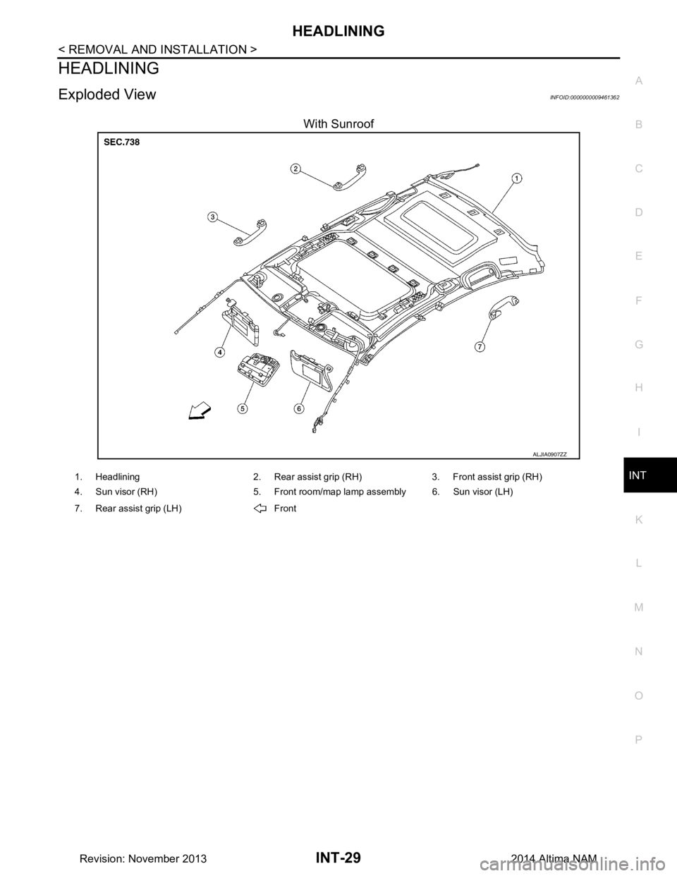 NISSAN TEANA 2014 Service Manual
HEADLININGINT-29
< REMOVAL AND INSTALLATION >
C
D E
F
G H
I
K L
M A
B
INT
N
O P
HEADLINING
Exploded ViewINFOID:0000000009461362
With Sunroof
ALJIA0907ZZ
1. Headlining 2. Rear assist grip (RH) 3. Fr NISSAN TEANA 2014 Service Manual
HEADLININGINT-29
< REMOVAL AND INSTALLATION >
C
D E
F
G H
I
K L
M A
B
INT
N
O P
HEADLINING
Exploded ViewINFOID:0000000009461362
With Sunroof
ALJIA0907ZZ
1. Headlining 2. Rear assist grip (RH) 3. Fr