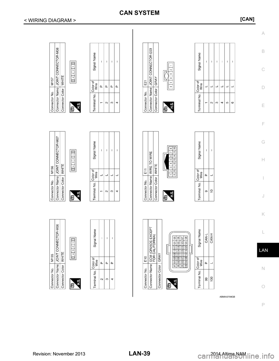 NISSAN TEANA 2014  Service Manual 
LAN
CAN SYSTEMLAN-39
< WIRING DIAGRAM > [CAN]
C 
D E
F
G H
I
J
K L
B 
A
O P
N
ABMIA3799GB
Revision: November 20132014 Altima NAMRevision: November 20132014 Altima NAM 