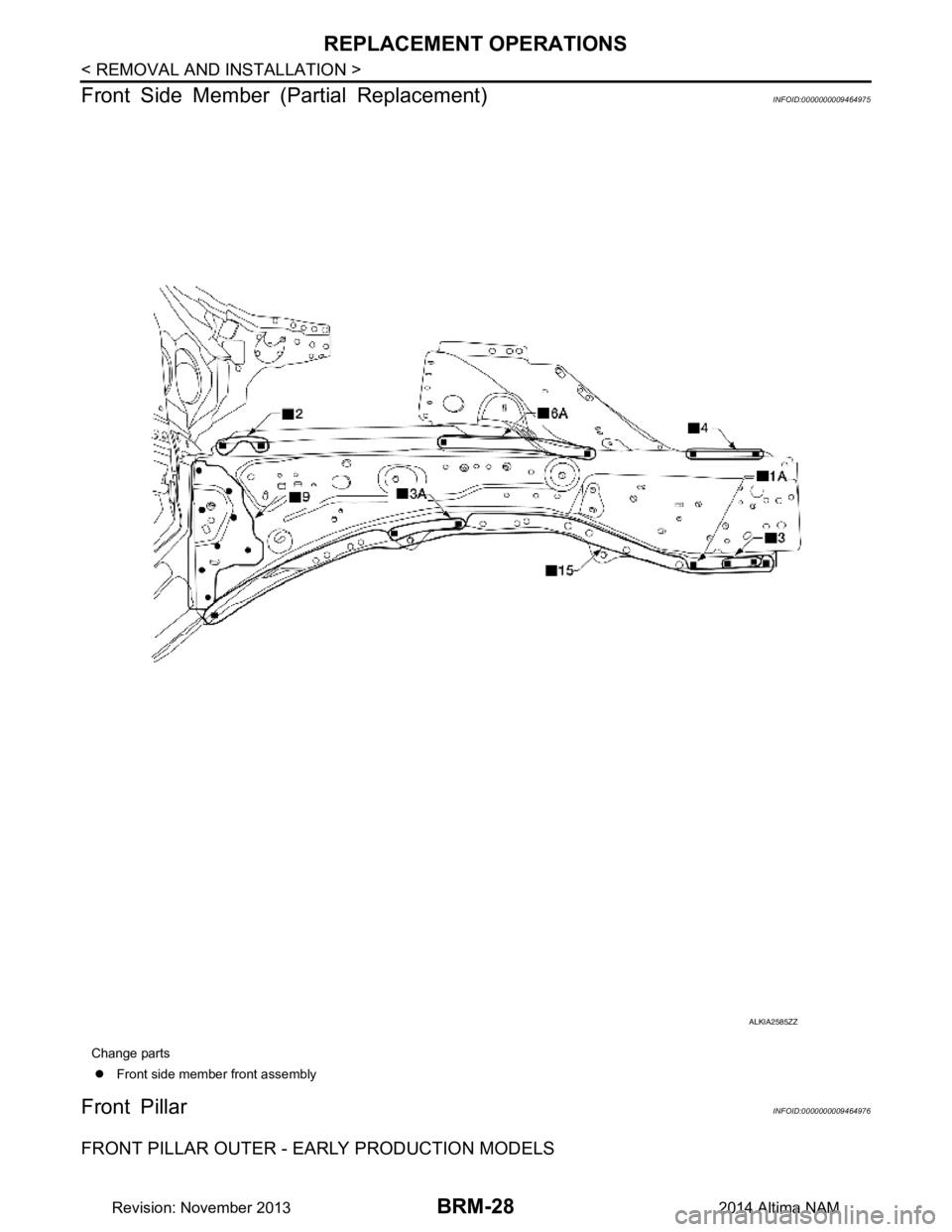 NISSAN TEANA 2014  Service Manual 
BRM-28
< REMOVAL AND INSTALLATION >
REPLACEMENT OPERATIONS
Front Side Member (Partial Replacement)
INFOID:0000000009464975
Front PillarINFOID:0000000009464976
FRONT PILLAR OUTER - EARLY PRODUCTION MO
