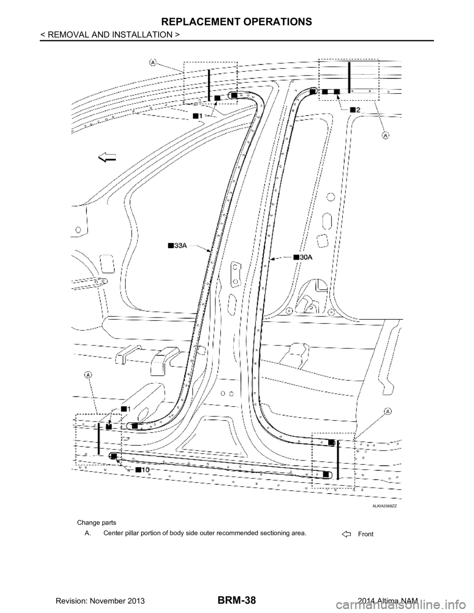NISSAN TEANA 2014  Service Manual 
BRM-38
< REMOVAL AND INSTALLATION >
REPLACEMENT OPERATIONS
Change partsA. Center pillar portion of body side outer recommended sectioning area. Front
ALKIA2568ZZ
Revision: November 20132014 Altima NA