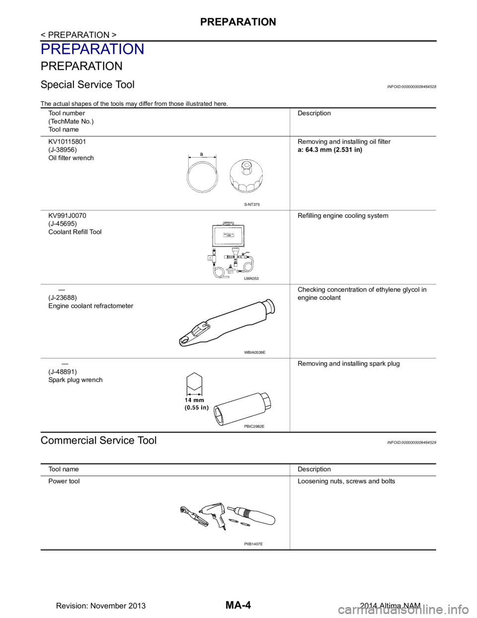 NISSAN TEANA 2014  Service Manual 
MA-4
< PREPARATION >
PREPARATION
PREPARATION
PREPARATION
Special Service ToolINFOID:0000000009464528
The actual shapes of the tools may differ from those illustrated here.
Commercial Service ToolINFO