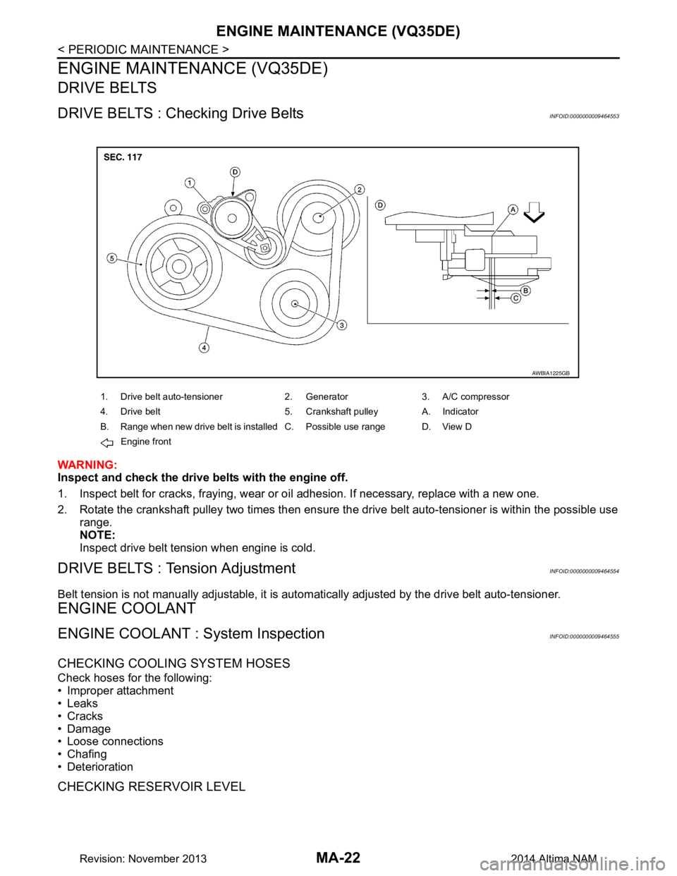 NISSAN TEANA 2014  Service Manual 
MA-22
< PERIODIC MAINTENANCE >
ENGINE MAINTENANCE (VQ35DE)
ENGINE MAINTENANCE (VQ35DE)
DRIVE BELTS
DRIVE BELTS : Checking Drive BeltsINFOID:0000000009464553
WARNING: 
Inspect and check the drive belt