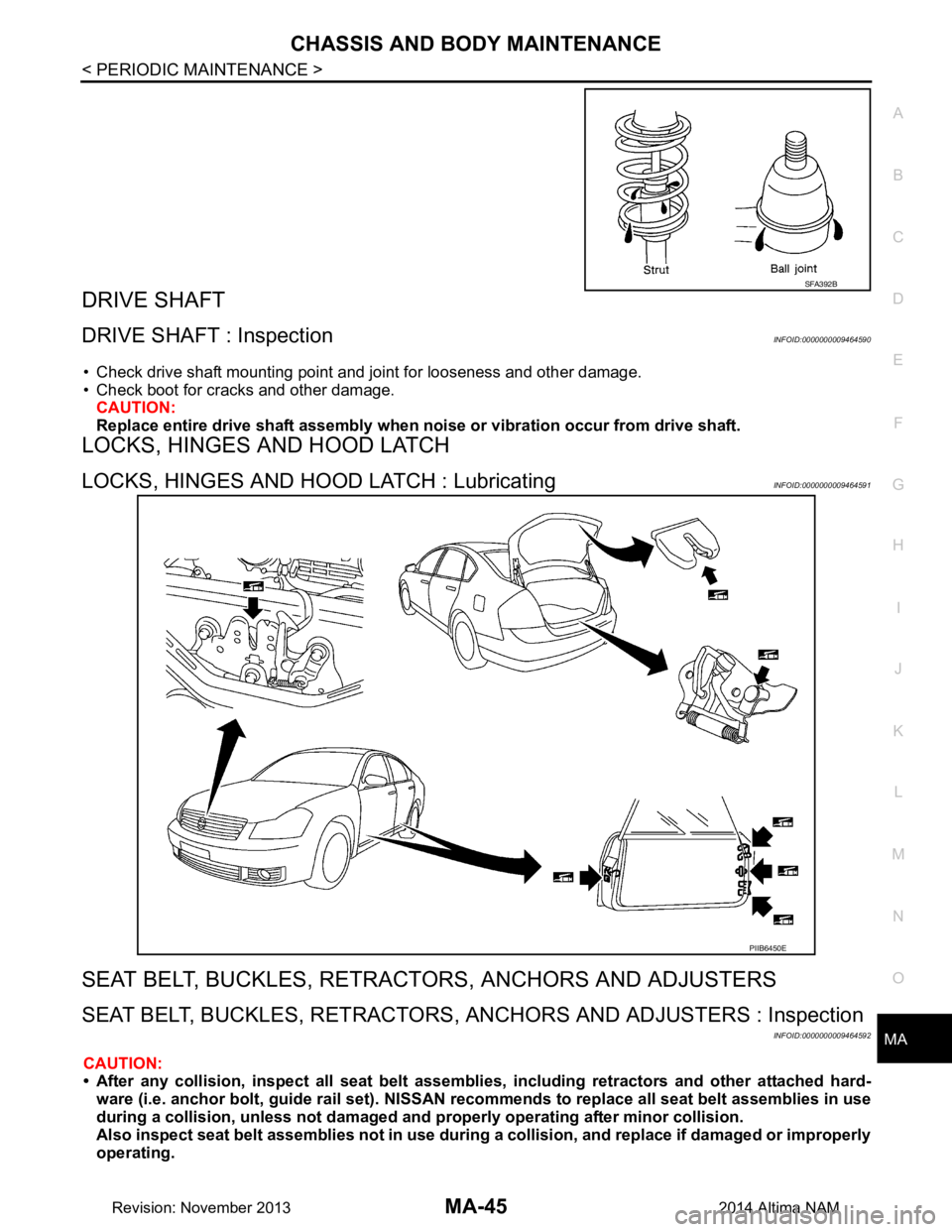 NISSAN TEANA 2014  Service Manual 
CHASSIS AND BODY MAINTENANCEMA-45
< PERIODIC MAINTENANCE >
C 
D E
F
G H
I
J
K L
M B
MA
N
O A
DRIVE SHAFT
DRIVE SHAFT : InspectionINFOID:0000000009464590
• Check drive shaft mounting point and joint