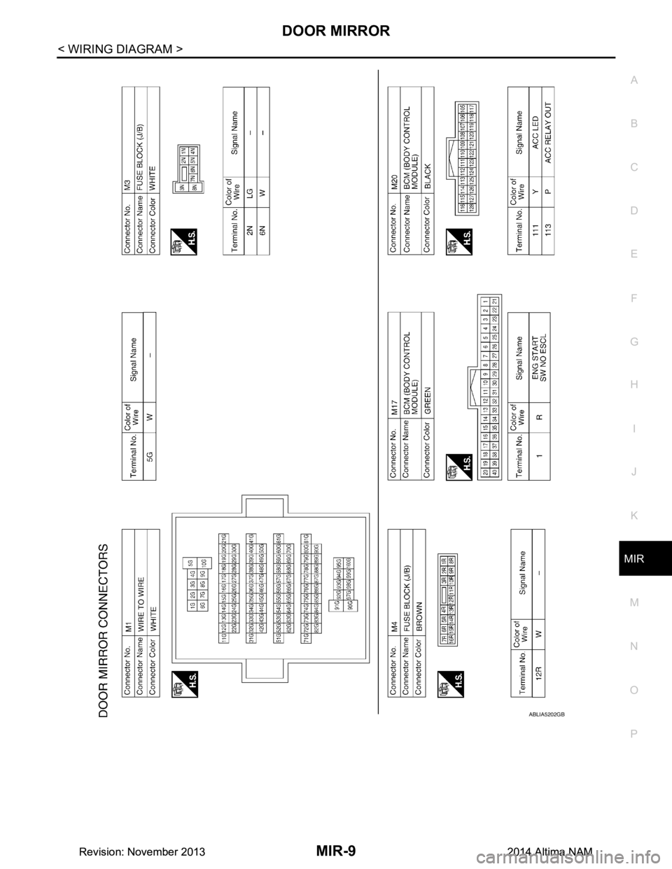 NISSAN TEANA 2014  Service Manual 
DOOR MIRRORMIR-9
< WIRING DIAGRAM >
C 
D E
F
G H
I
J
K
M A 
B
MIR
N
O P
ABLIA5202GB
Revision: November 20132014 Altima NAMRevision: November 20132014 Altima NAM 