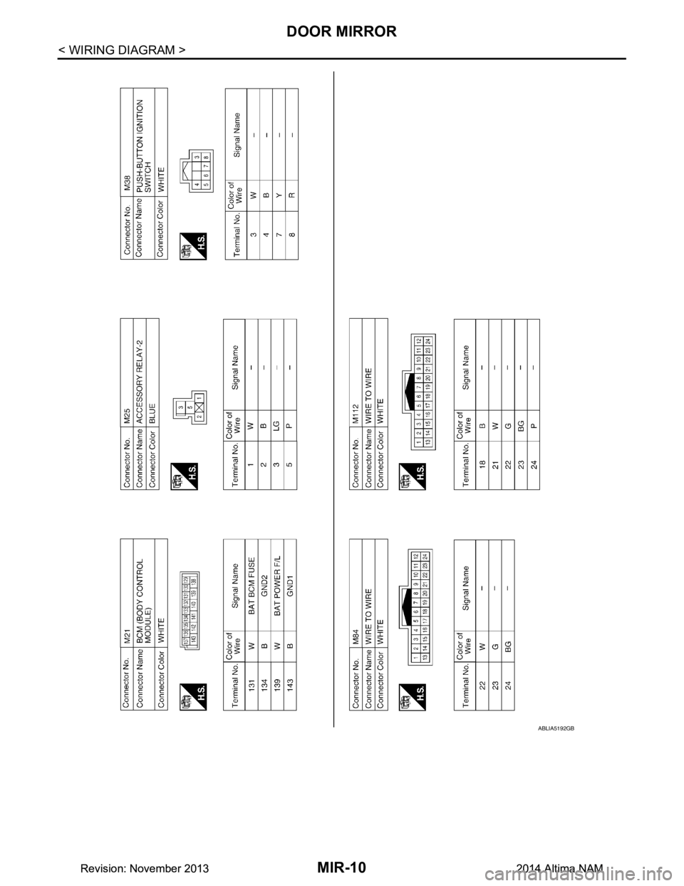 NISSAN TEANA 2014  Service Manual 
MIR-10
< WIRING DIAGRAM >
DOOR MIRROR
ABLIA5192GB
Revision: November 20132014 Altima NAMRevision: November 20132014 Altima NAM 