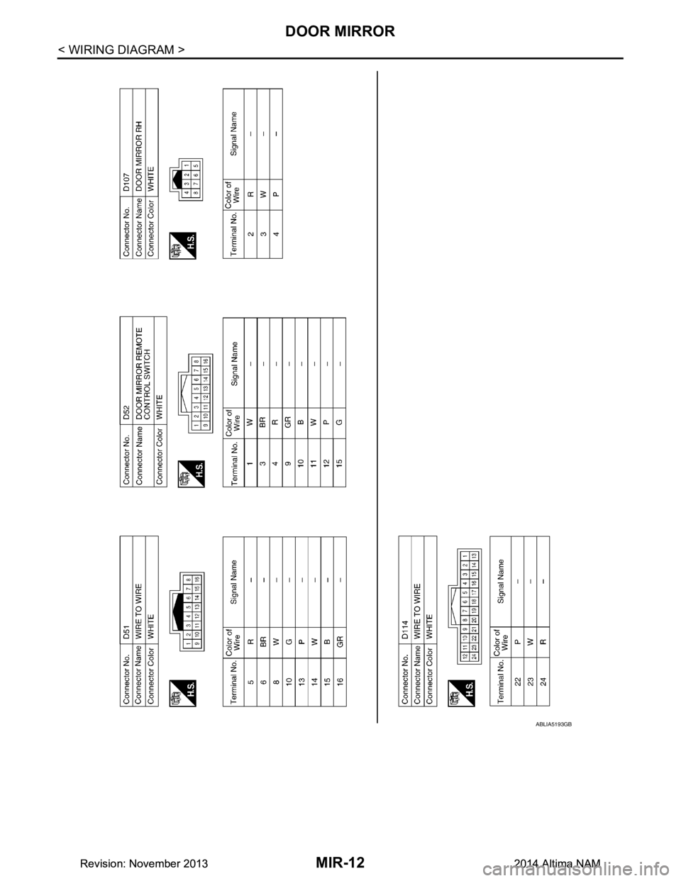 NISSAN TEANA 2014  Service Manual 
MIR-12
< WIRING DIAGRAM >
DOOR MIRROR
ABLIA5193GB
Revision: November 20132014 Altima NAMRevision: November 20132014 Altima NAM 
