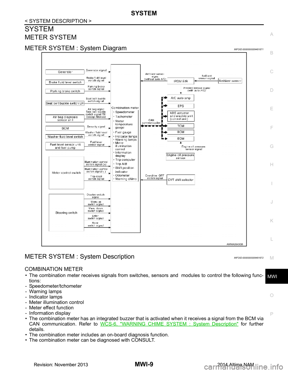 NISSAN TEANA 2014  Service Manual 
MWI
SYSTEMMWI-9
< SYSTEM DESCRIPTION >
C 
D E
F
G H
I
J
K L
M B 
A
O P
SYSTEM
METER SYSTEM
METER SYSTEM : System DiagramINFOID:0000000009461671
METER SYSTEM : System DescriptionINFOID:000000000946167