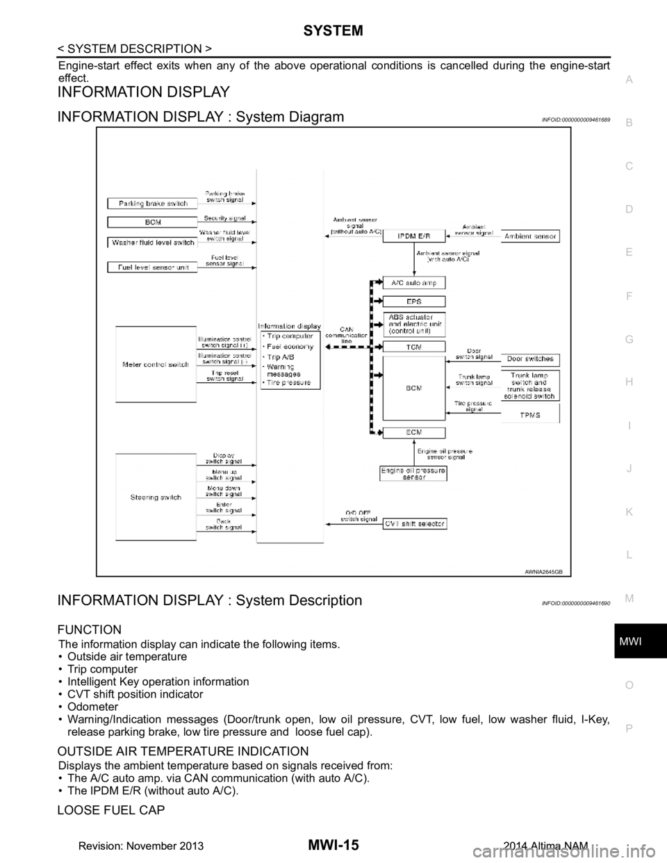 NISSAN TEANA 2014  Service Manual 
MWI
SYSTEMMWI-15
< SYSTEM DESCRIPTION >
C 
D E
F
G H
I
J
K L
M B 
A
O P
Engine-start effect exits when any of the above operat ional conditions is cancelled during the engine-start
effect.
INFORMATIO