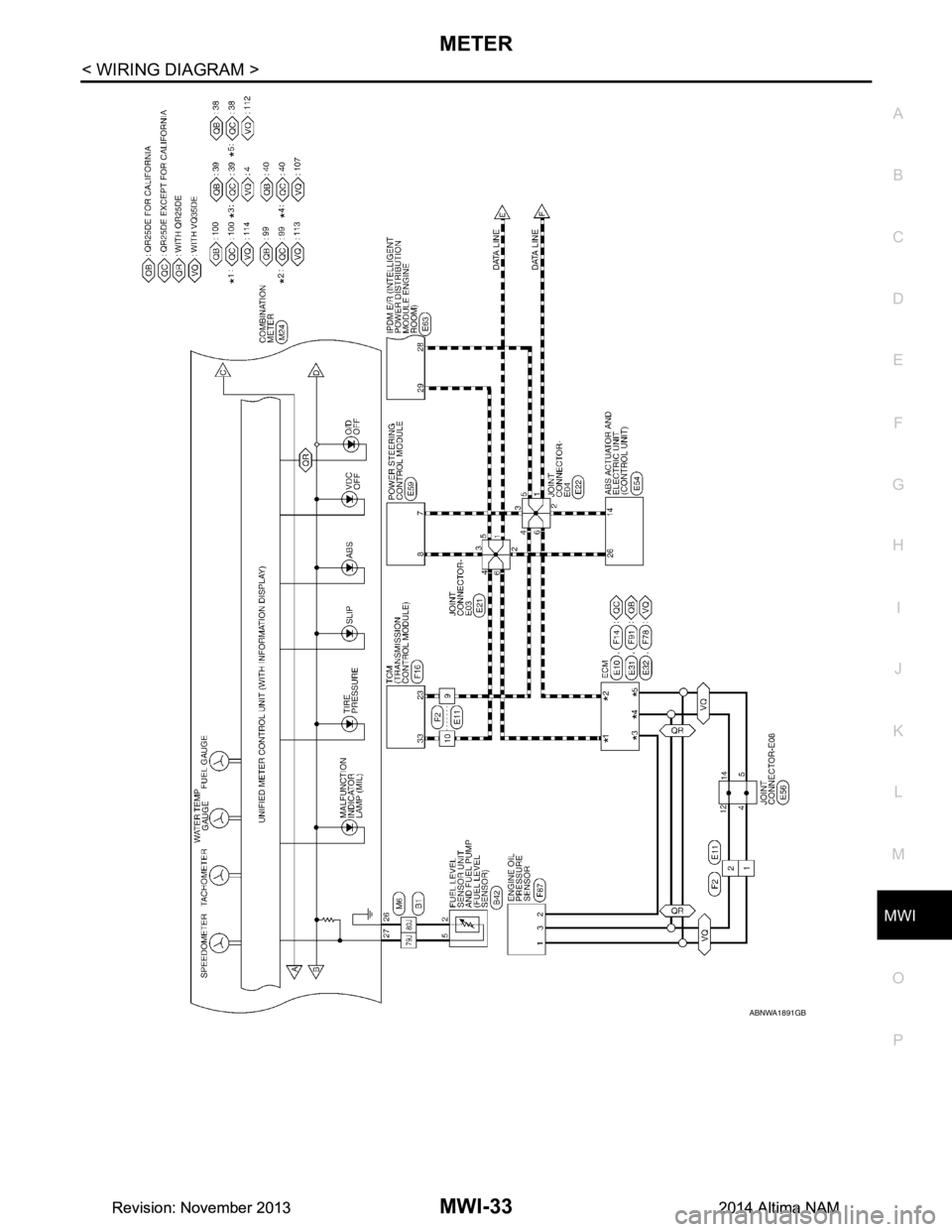 NISSAN TEANA 2014  Service Manual 
MWI
METER 
MWI-33
< WIRING DIAGRAM >
C 
D E
F
G H
I
J
K L
M B 
A
O P
ABNWA1891GB
Revision: November 20132014 Altima NAMRevision: November 20132014 Altima NAM 