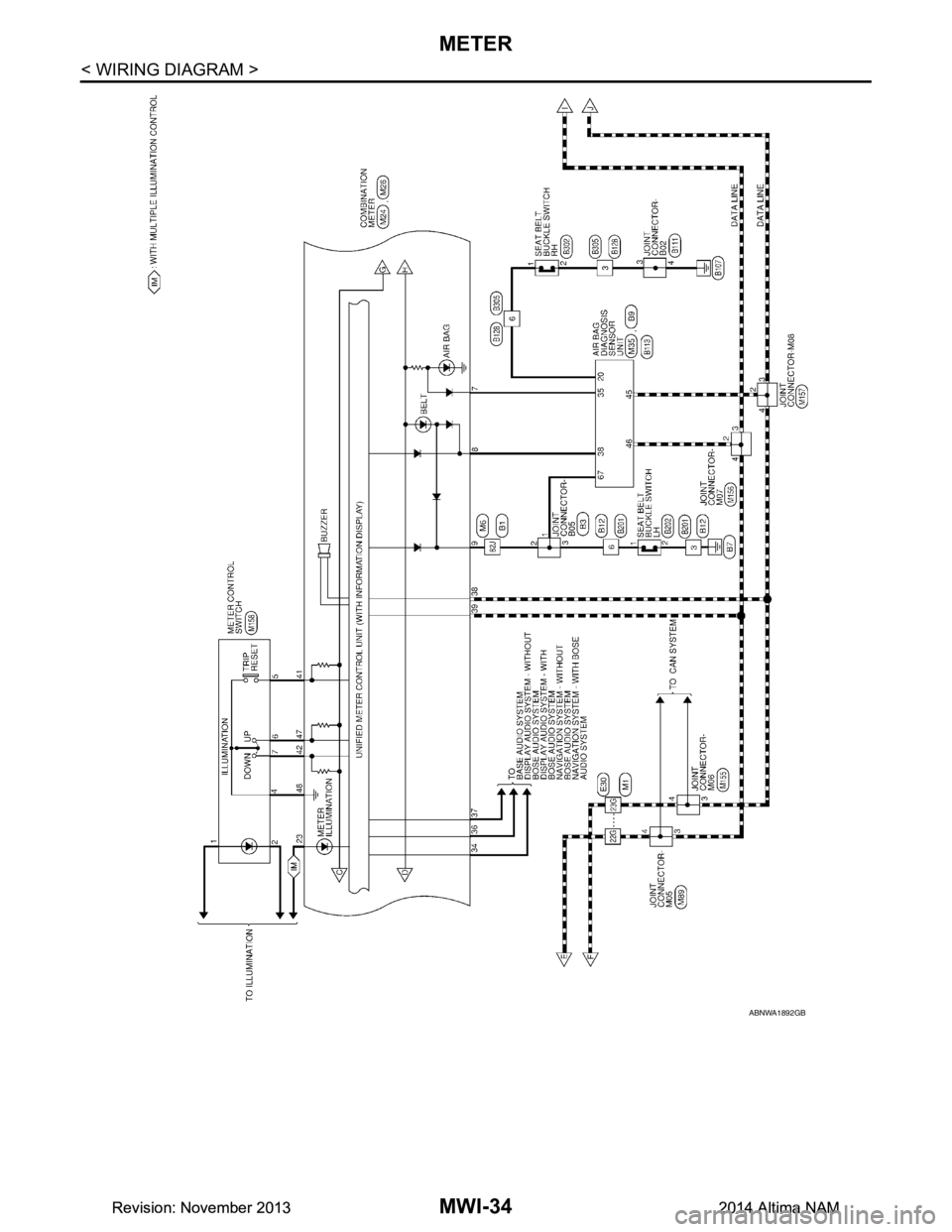 NISSAN TEANA 2014  Service Manual 
MWI-34
< WIRING DIAGRAM >
METER
ABNWA1892GB
Revision: November 20132014 Altima NAMRevision: November 20132014 Altima NAM 