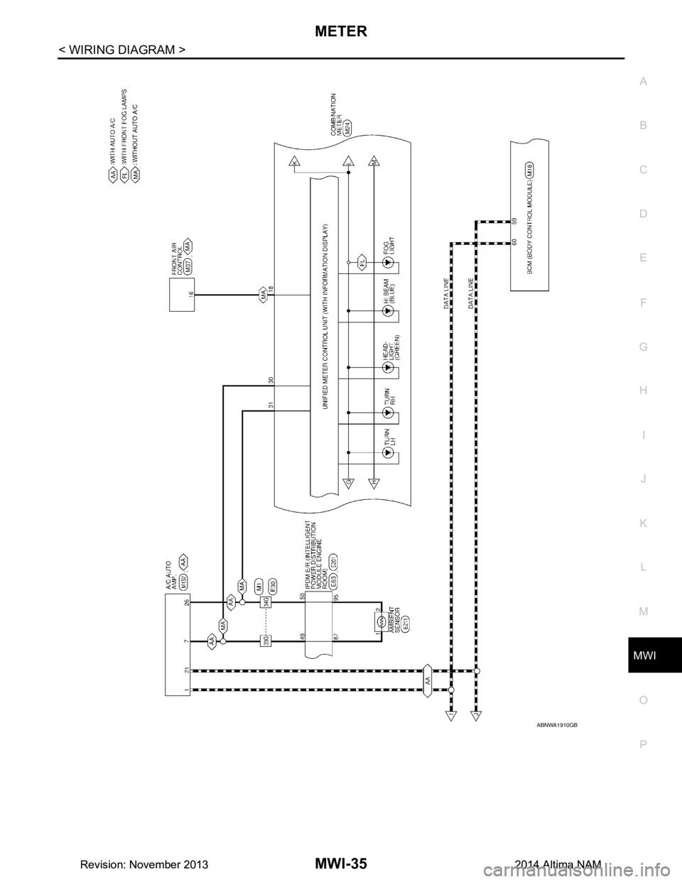 NISSAN TEANA 2014  Service Manual 
MWI
METER 
MWI-35
< WIRING DIAGRAM >
C 
D E
F
G H
I
J
K L
M B 
A
O P
ABNWA1910GB
Revision: November 20132014 Altima NAMRevision: November 20132014 Altima NAM 