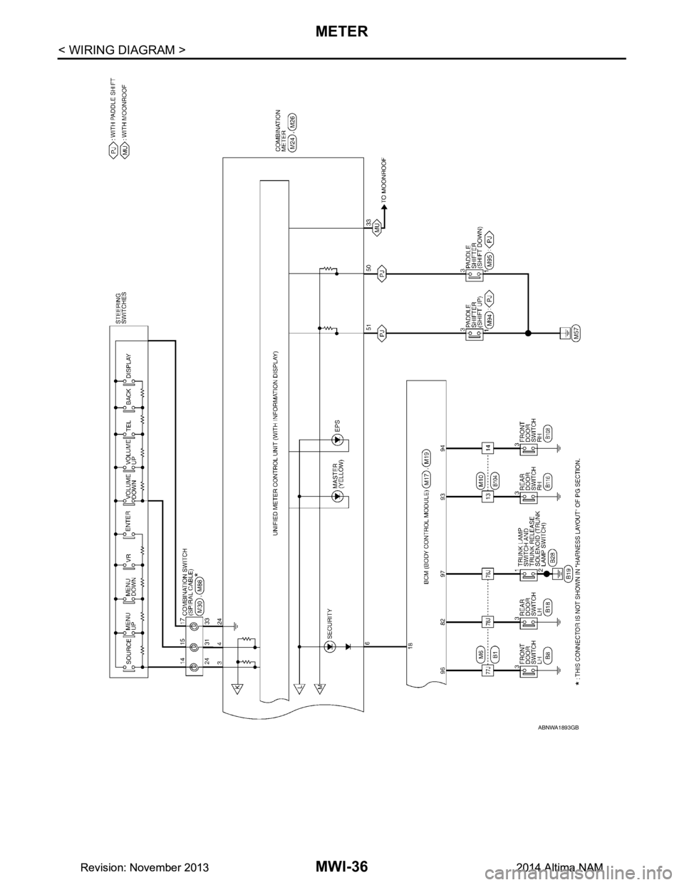 NISSAN TEANA 2014  Service Manual 
MWI-36
< WIRING DIAGRAM >
METER
ABNWA1893GB
Revision: November 20132014 Altima NAMRevision: November 20132014 Altima NAM 