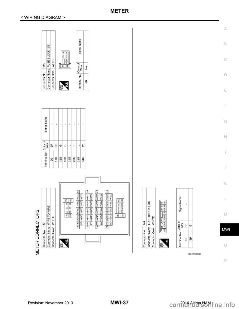 NISSAN TEANA 2014  Service Manual 
MWI
METER 
MWI-37
< WIRING DIAGRAM >
C 
D E
F
G H
I
J
K L
M B 
A
O P
ABNIA3639GB
Revision: November 20132014 Altima NAMRevision: November 20132014 Altima NAM 