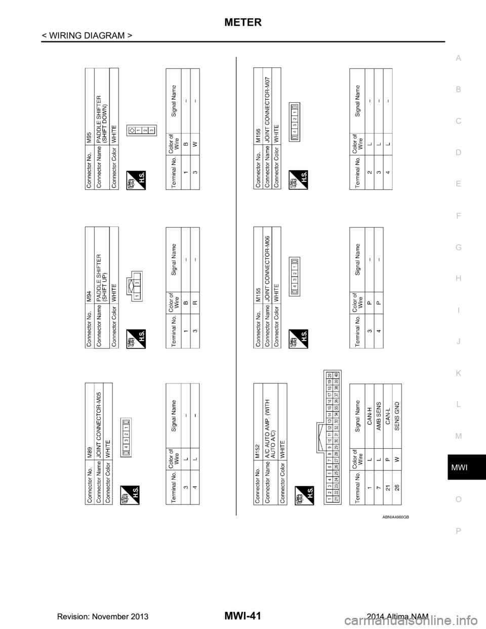 NISSAN TEANA 2014  Service Manual 
MWI
METER 
MWI-41
< WIRING DIAGRAM >
C 
D E
F
G H
I
J
K L
M B 
A
O P
ABNIA4960GB
Revision: November 20132014 Altima NAMRevision: November 20132014 Altima NAM 