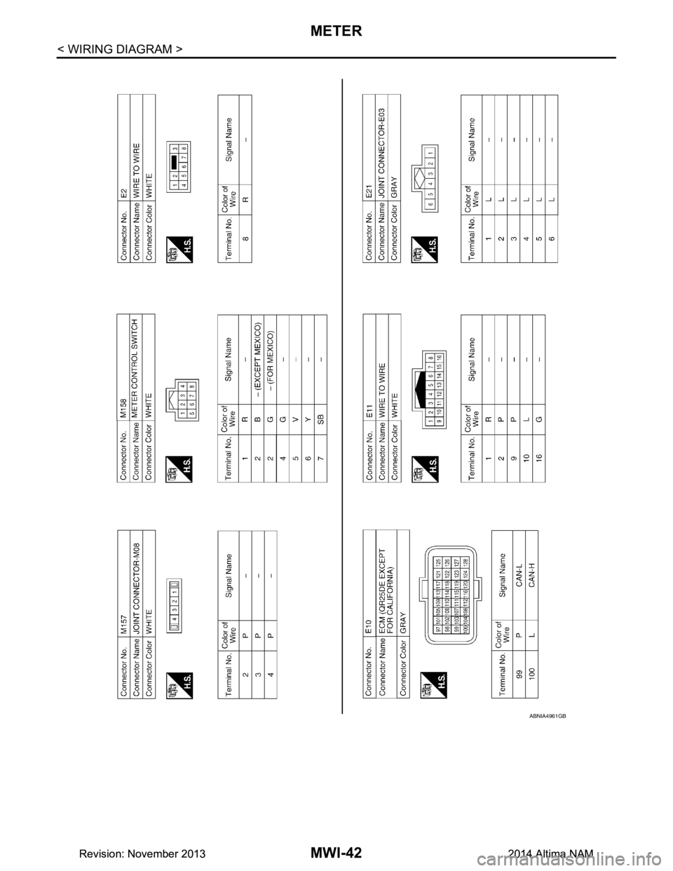 NISSAN TEANA 2014  Service Manual 
MWI-42
< WIRING DIAGRAM >
METER
ABNIA4961GB
Revision: November 20132014 Altima NAMRevision: November 20132014 Altima NAM 
