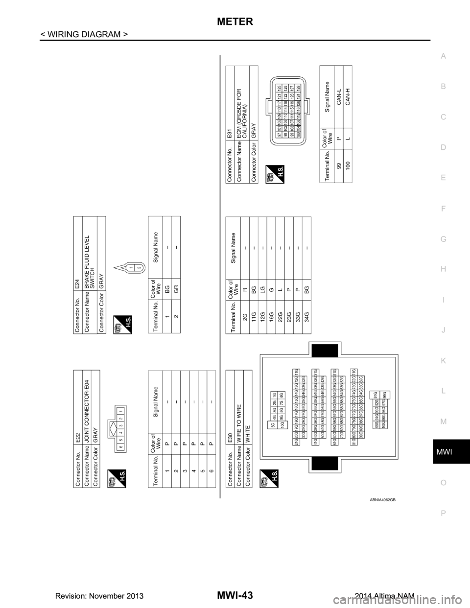 NISSAN TEANA 2014  Service Manual 
MWI
METER 
MWI-43
< WIRING DIAGRAM >
C 
D E
F
G H
I
J
K L
M B 
A
O P
ABNIA4962GB
Revision: November 20132014 Altima NAMRevision: November 20132014 Altima NAM 