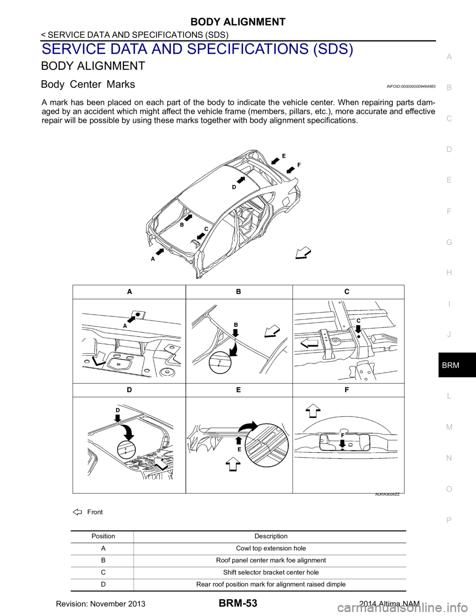 NISSAN TEANA 2014  Service Manual 
BODY ALIGNMENTBRM-53
< SERVICE DATA AND SPECIFICATIONS (SDS) 
C 
D E
F
G H
I
J
L
M A 
B
BRM
N
O P
SERVICE DATA AND SPECIFICATIONS (SDS)
BODY ALIGNMENT
Body Center MarksINFOID:0000000009464985
A mark 