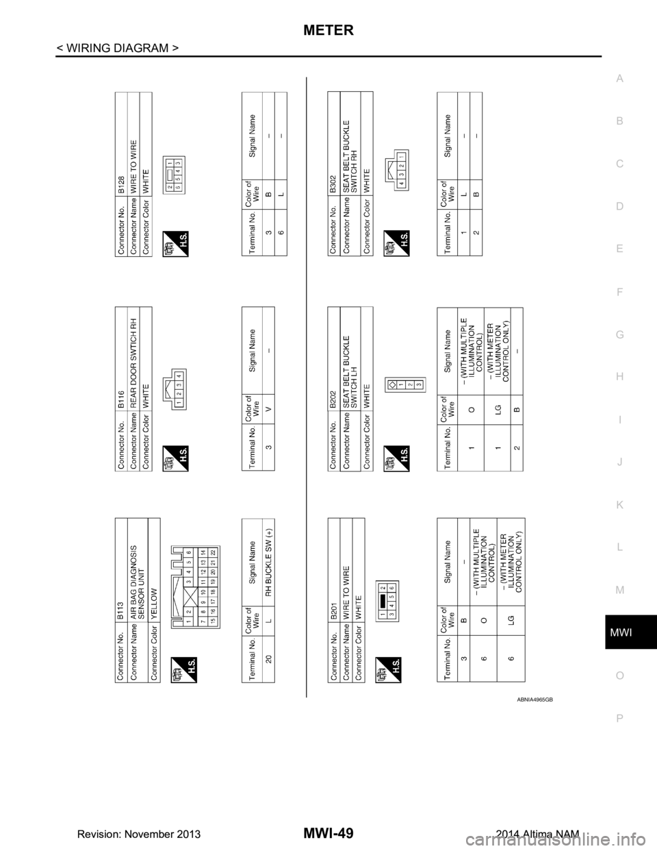 NISSAN TEANA 2014  Service Manual 
MWI
METER 
MWI-49
< WIRING DIAGRAM >
C 
D E
F
G H
I
J
K L
M B 
A
O P
ABNIA4965GB
Revision: November 20132014 Altima NAMRevision: November 20132014 Altima NAM 