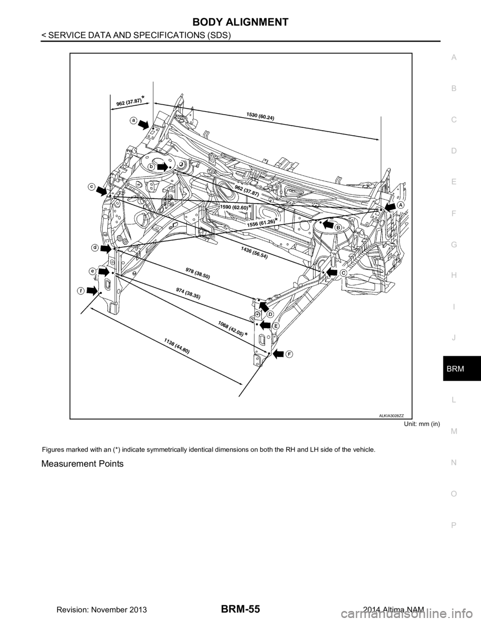 NISSAN TEANA 2014  Service Manual 
BODY ALIGNMENTBRM-55
< SERVICE DATA AND SPECIFICATIONS (SDS) 
C 
D E
F
G H
I
J
L
M A 
B
BRM
N
O P
Unit: mm (in)
Figures marked with an (*) indicate symmetrically identical dimensions on both the RH a