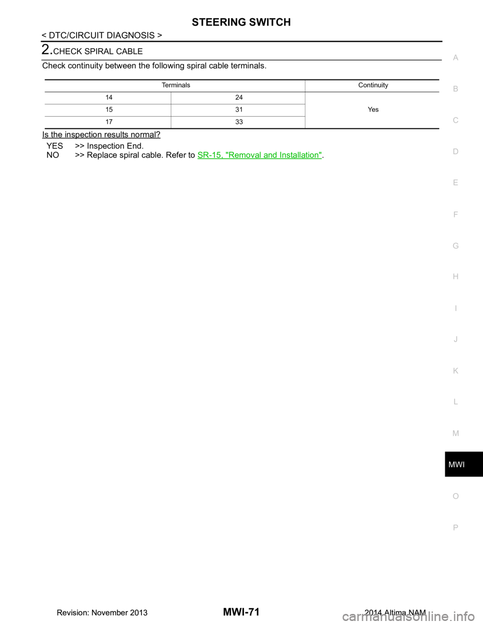 NISSAN TEANA 2014  Service Manual 
MWI
STEERING SWITCHMWI-71
< DTC/CIRCUIT DIAGNOSIS >
C 
D E
F
G H
I
J
K L
M B 
A
O P
2.CHECK SPIRAL CABLE 
Check continuity between the fo llowing spiral cable terminals.
Is the inspection results nor