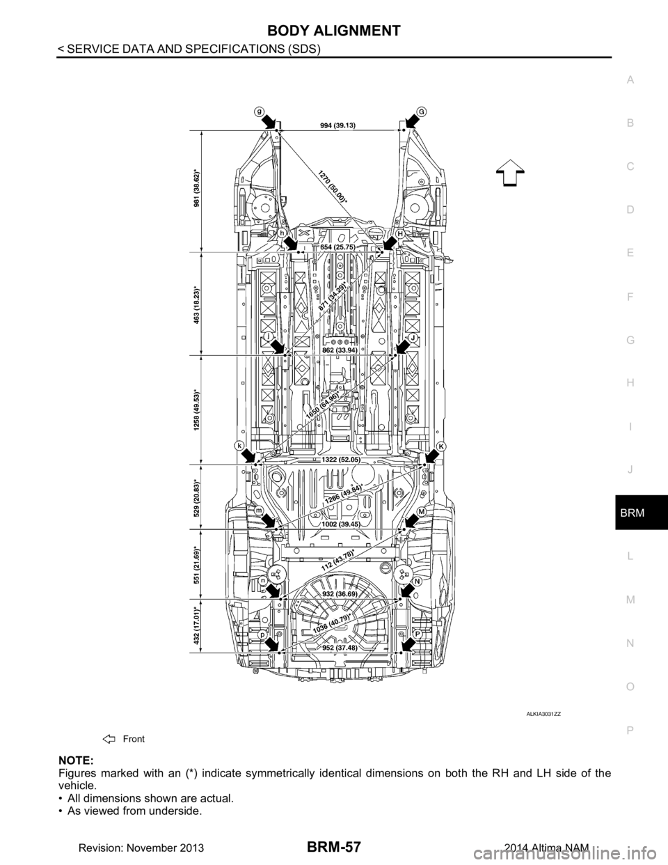 NISSAN TEANA 2014  Service Manual 
BODY ALIGNMENTBRM-57
< SERVICE DATA AND SPECIFICATIONS (SDS) 
C 
D E
F
G H
I
J
L
M A 
B
BRM
N
O P
NOTE: 
Figures marked with an (*) indicate symmetrically i dentical dimensions on both the RH and LH 