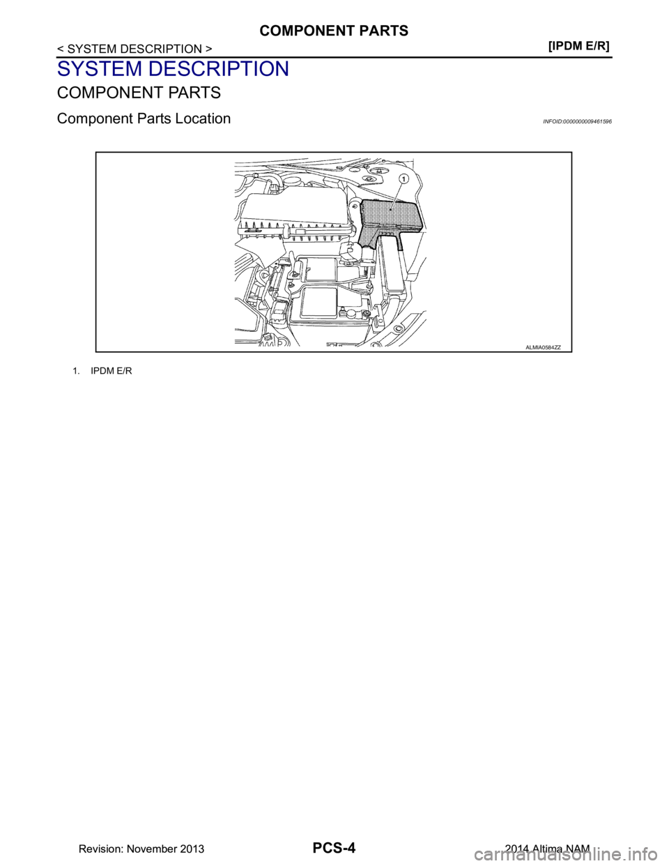 NISSAN TEANA 2014  Service Manual 
PCS-4
< SYSTEM DESCRIPTION >[IPDM E/R]
COMPONENT PARTS
SYSTEM DESCRIPTION
COMPONENT PARTS
Component Parts LocationINFOID:0000000009461596
1. IPDM E/R
ALMIA0584ZZ
Revision: November 20132014 Altima NA