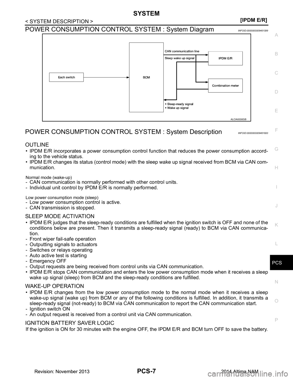 NISSAN TEANA 2014  Service Manual 
PCS
SYSTEMPCS-7
< SYSTEM DESCRIPTION > [IPDM E/R]
C 
D E
F
G H
I
J
K L
B 
A
O P
N
POWER CONSUMPTION CONTRO
L SYSTEM : System DiagramINFOID:0000000009461599
POWER CONSUMPTION CONTROL  SYSTEM : System 