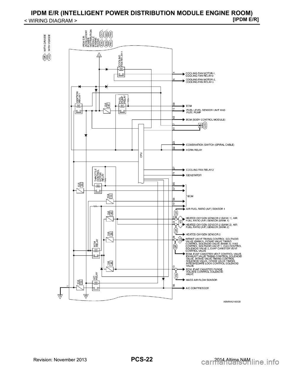 NISSAN TEANA 2014  Service Manual 
PCS-22
< WIRING DIAGRAM >[IPDM E/R]
IPDM E/R (INTELLIGENT POWER DI
STRIBUTION MODULE ENGINE ROOM)
ABMWA2160GB
Revision: November 20132014 Altima NAMRevision: November 20132014 Altima NAM 