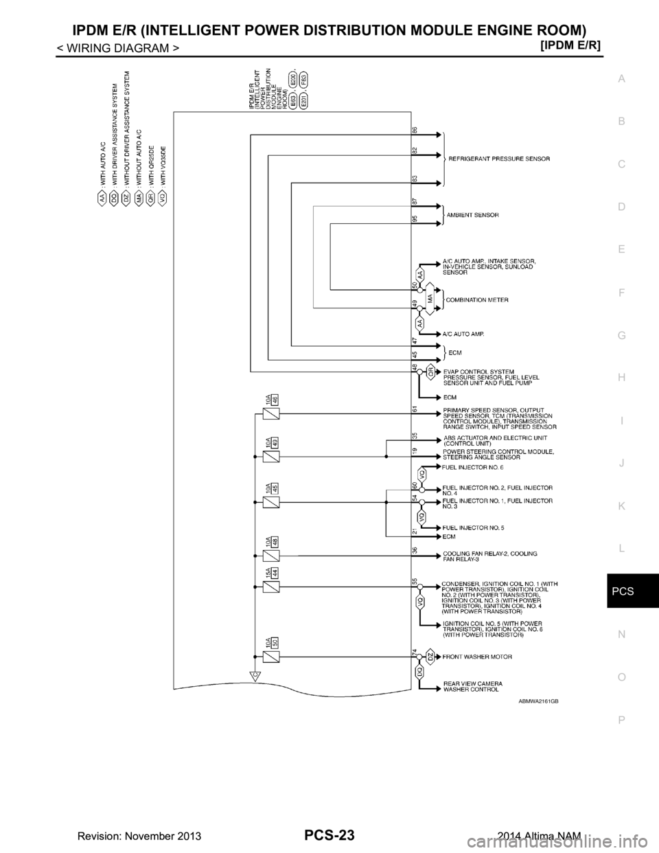 NISSAN TEANA 2014  Service Manual 
PCS
IPDM E/R (INTELLIGENT POWER DISTRIBUTION MODULE ENGINE ROOM)
PCS-23
< WIRING DIAGRAM > [IPDM E/R]
C 
D E
F
G H
I
J
K L
B 
A
O P
N
ABMWA2161GB
Revision: November 20132014 Altima NAMRevision: Novem