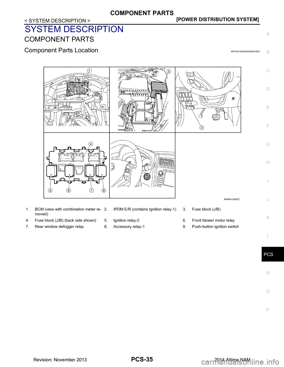 NISSAN TEANA 2014  Service Manual 
PCS
COMPONENT PARTSPCS-35
< SYSTEM DESCRIPTION > [POWER DISTRIBUTION SYSTEM]
C 
D E
F
G H
I
J
K L
B 
A
O P
N
SYSTEM DESCRIPTION
COMPONENT PARTS
Component Parts LocationINFOID:0000000009461623
AWMIA13