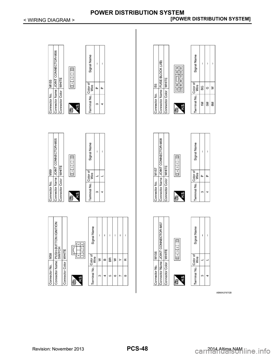 NISSAN TEANA 2014  Service Manual 
PCS-48
< WIRING DIAGRAM >[POWER DISTRIBUTION SYSTEM]
POWER DISTRIBUTION SYSTEM
ABMIA3767GB
Revision: November 20132014 Altima NAMRevision: November 20132014 Altima NAM 